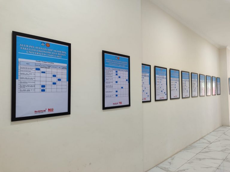 Peningkatan Mutu Akademik dan Non Akademik Melalui Standar Operasional Prosedur (SOP)