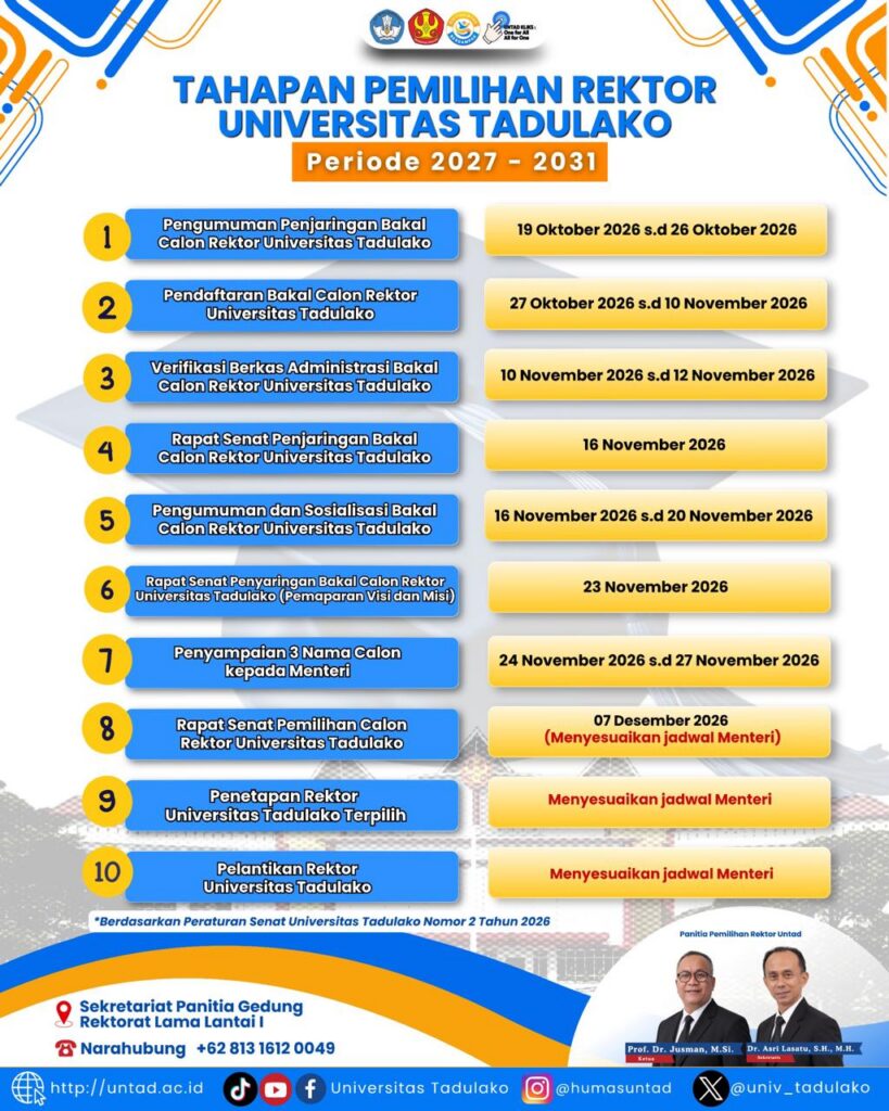 Tahapan Pemilihan Rektor Periode 2027-2031